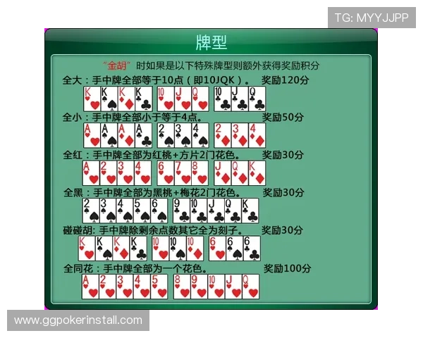 868棋牌娱乐平台最新玩法介绍助你轻松赢取丰厚奖励 868棋牌娱乐平台最新玩法介绍助你轻松赢取丰厚奖励